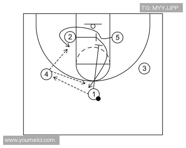 深入分析杭州篮球队整体压制打法的战术特点与实际应用效果