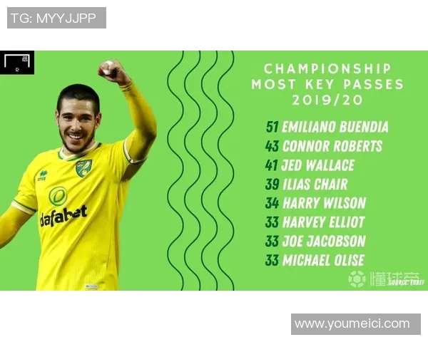 英超世界锦标赛深圳羽毛球队状态分析与表现评估