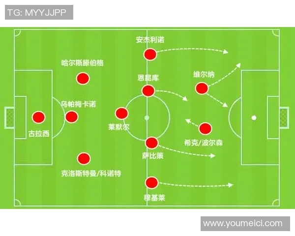 英超战术视角下广州篮球队控制打法的深度分析与启示