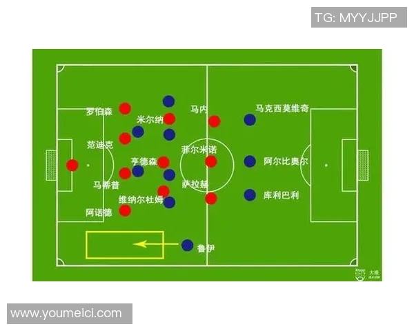 深入分析杭州足球队在欧冠中的区域防守战术与应用策略